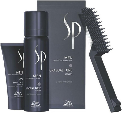 Wella system professional - wella,